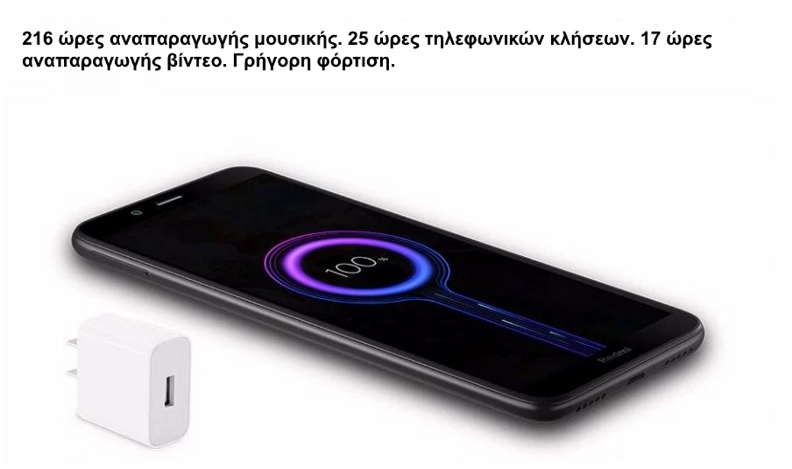 γρήγορη φόρτιση